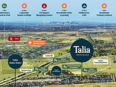 Lot 325, 2279-2283 Western Highway, Rockbank