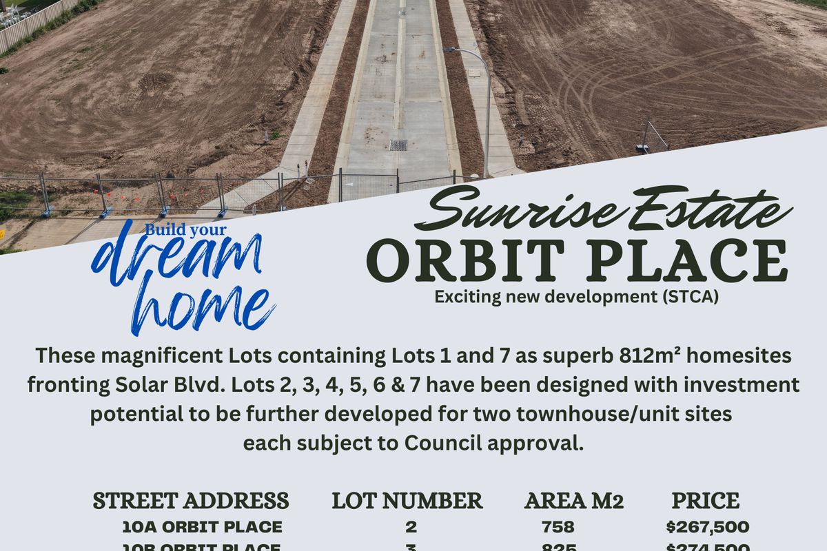 Lot 2,3,4,5,6&7, Orbit Place, Sunshine Estate, Kyabram