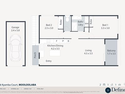3/6 Kyamba Court, Mooloolaba