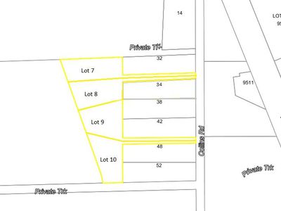 Lot 8 Collins Road, Kerang