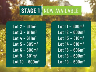 Lot 2, Peel Place, Dubbo