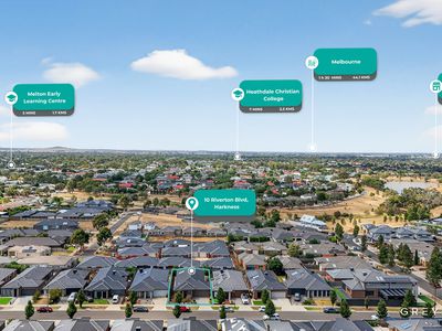 10 Riverton Boulevard, Harkness