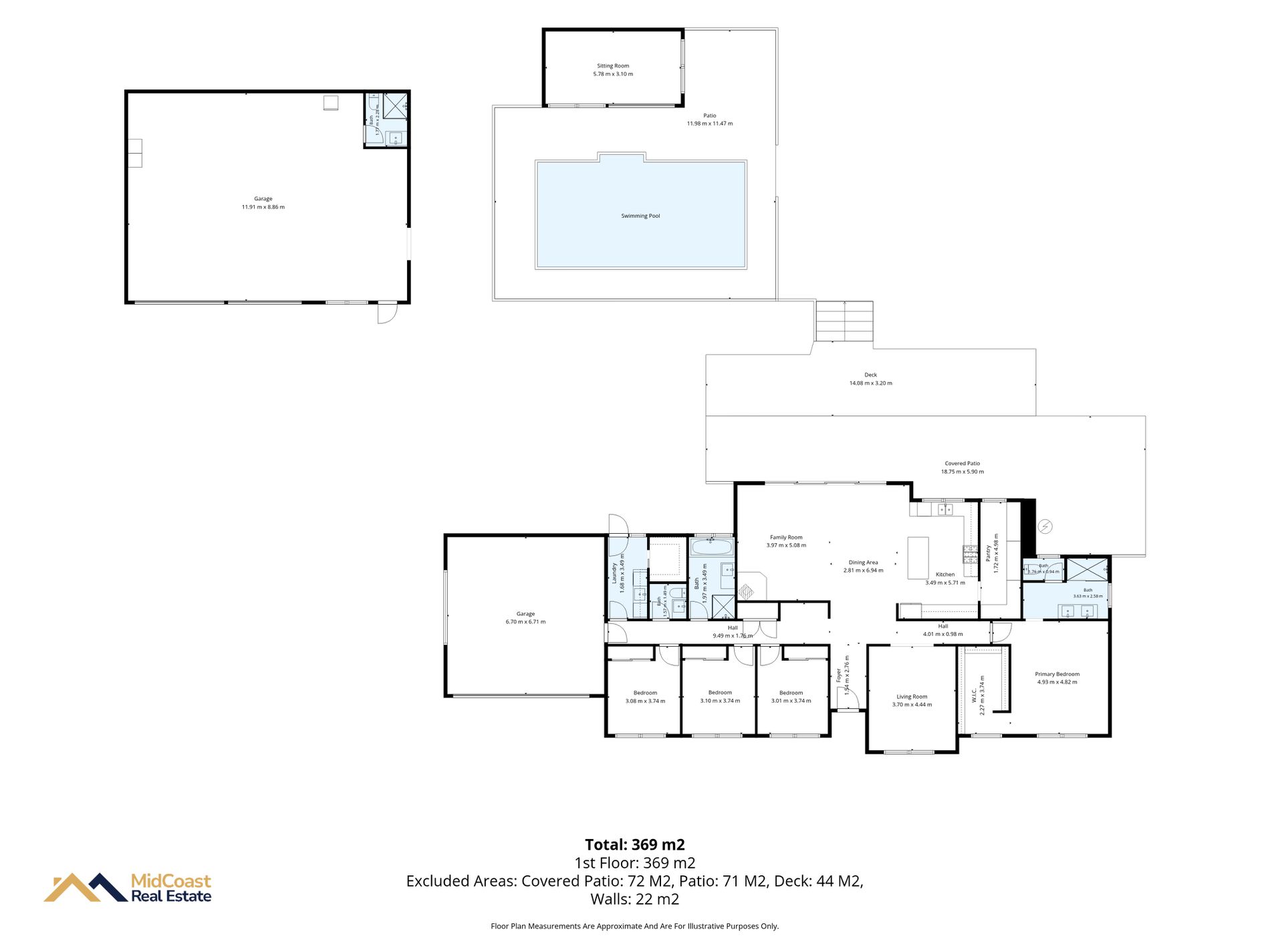 11 Hereford Place, Failford