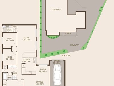 6 Rita Road, Gorokan