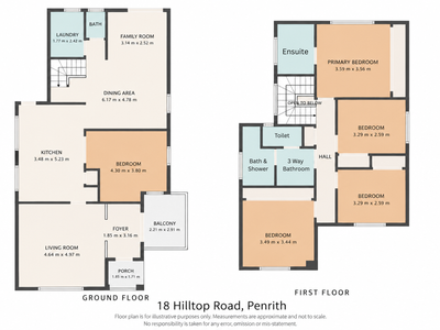 18 Hilltop Road, Penrith