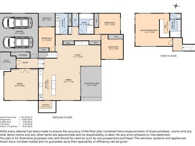 15 Velodrome Drive, Kearneys Spring