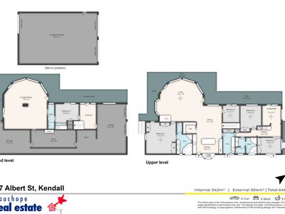 77 Albert Street, Kendall