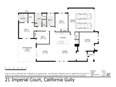 21 Imperial Court, California Gully