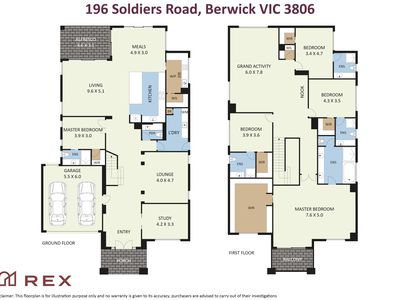 196 Soldiers Road, Berwick