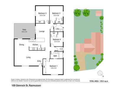 109 Glenrock Drive, Rasmussen