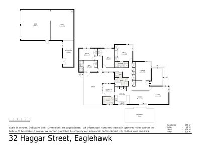 32 Haggar Street, Eaglehawk