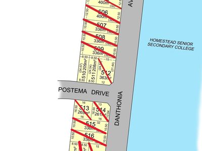 Lot 501-519, Danthonia Avenue, Point Cook