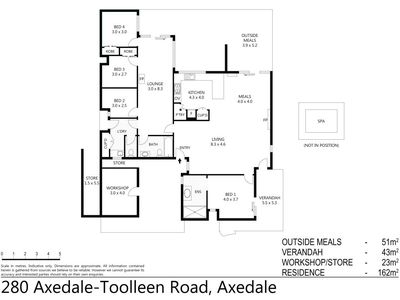 280 Axedale-Toolleen Road, Axedale