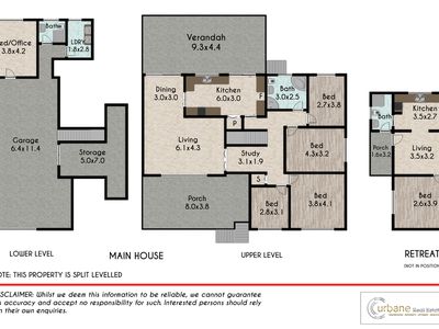 9 Raymond Street, Blacktown