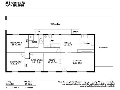 23 Fitzgerald Road, Hatherleigh