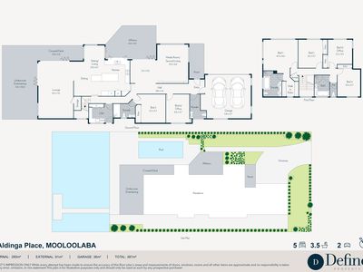 9 Aldinga Place, Mooloolaba