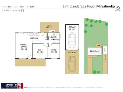 174 Dandaraga Road, Mirrabooka