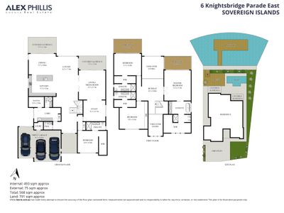6 Knightsbridge Parade East, Sovereign Islands