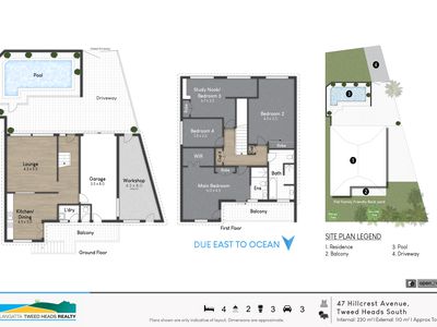 47 Hillcrest Avenue, Tweed Heads South