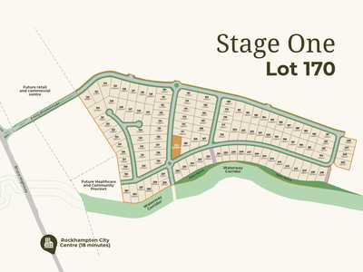 Lot 170, Mildura Rise Estate, Rockyview
