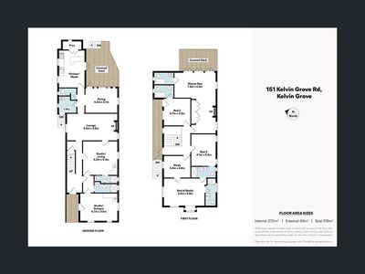 151 Kelvin Grove Road, Kelvin Grove