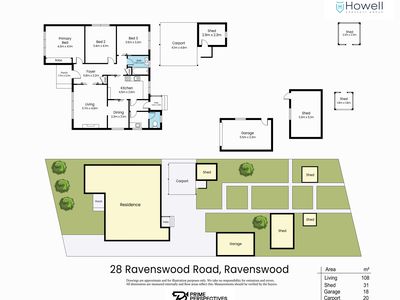 28 Ravenswood Road, Ravenswood