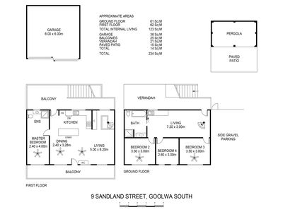 9 Sandland Street, Goolwa South