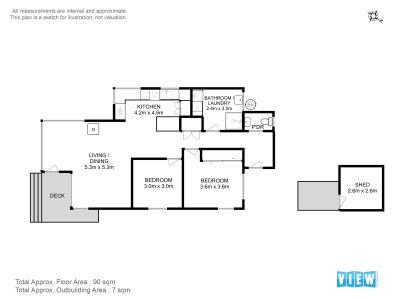 4946 Channel Highway, Gordon