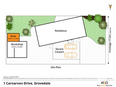 1 CARNARVON DRIVE, Grovedale