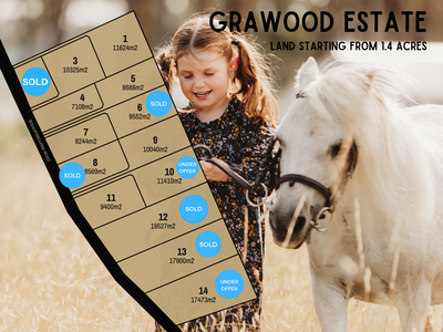 Lot 7 Grawood Estate, Carrick