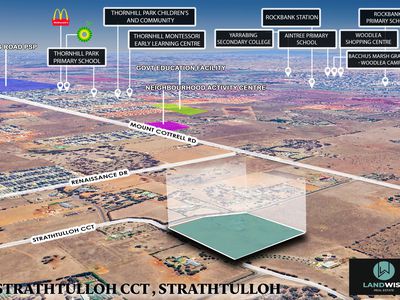 7 Strathtulloh Circuit, Strathtulloh