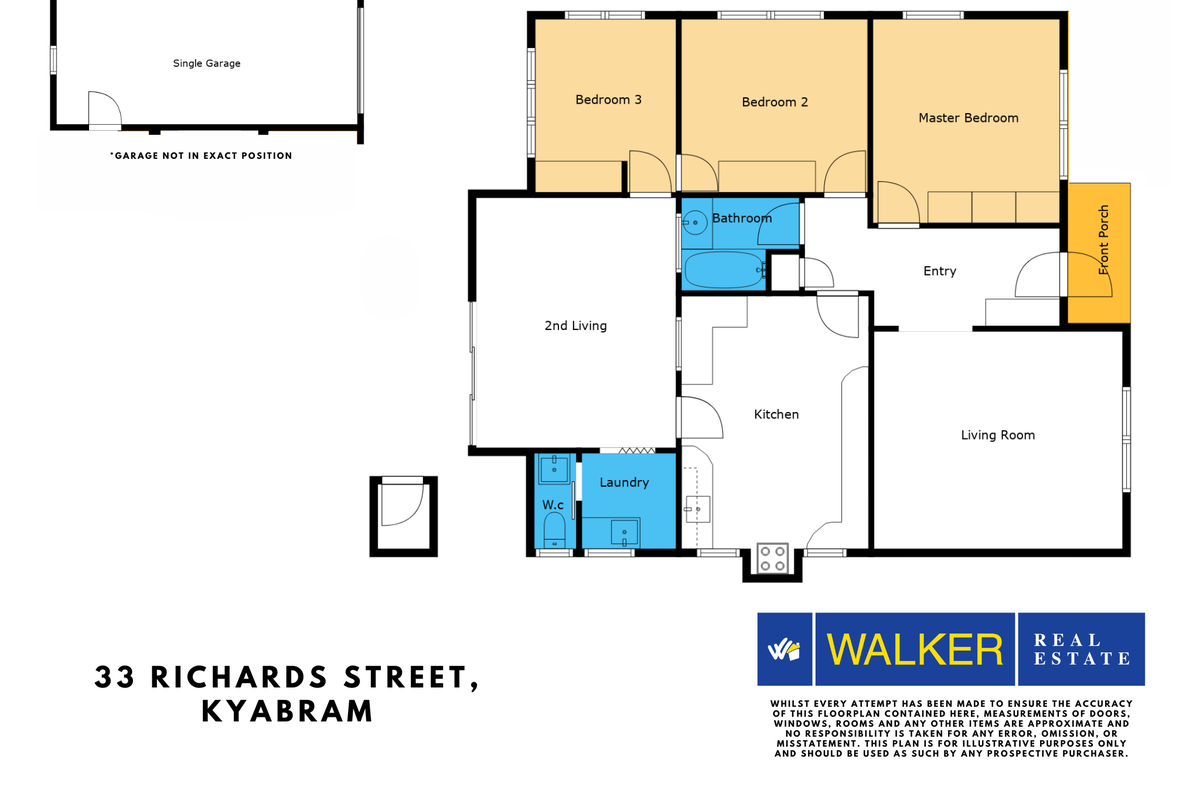 33 Richards Street, Kyabram