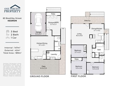83 Boothby Street, Kedron