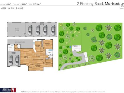 2 Ettalong Road, Morisset
