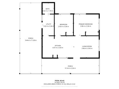 3 Minore Road, Dubbo