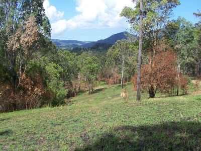Maleny