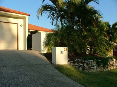 Buderim