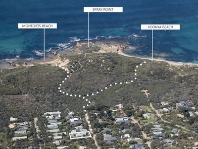 29 Beach Avenue, Blairgowrie