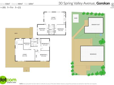 30 Spring Valley Avenue, Gorokan
