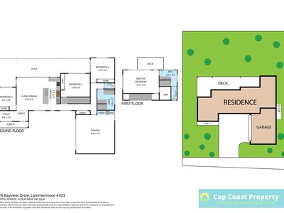 24 Bayview Drive, Lammermoor