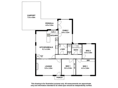 10 HISTORY AVENUE, Millicent