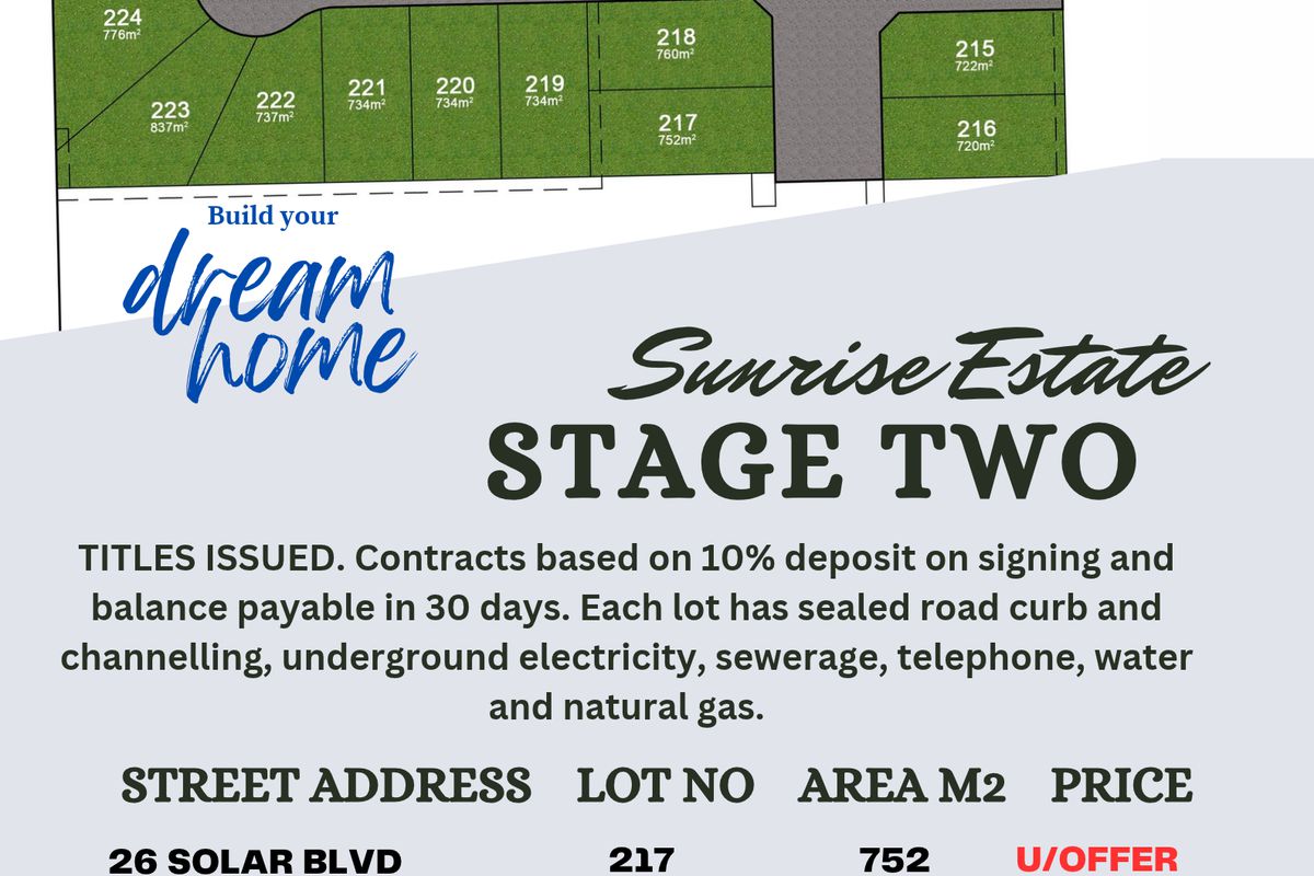 Stage 2 Sunrise Estate, Kyabram