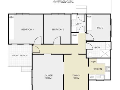 3 Wheeler Street, Dubbo
