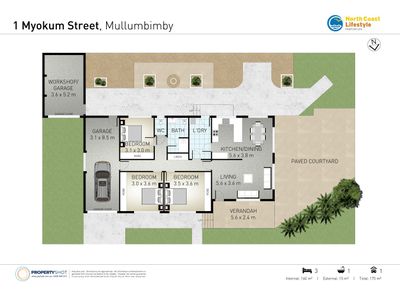 1 Myokum Street, Mullumbimby