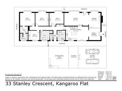 33 Stanley Crescent, Kangaroo Flat