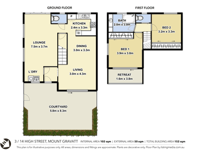 3 / 14 High Street, Mount Gravatt