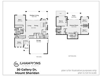 30 Gallery Drive , Mount Sheridan