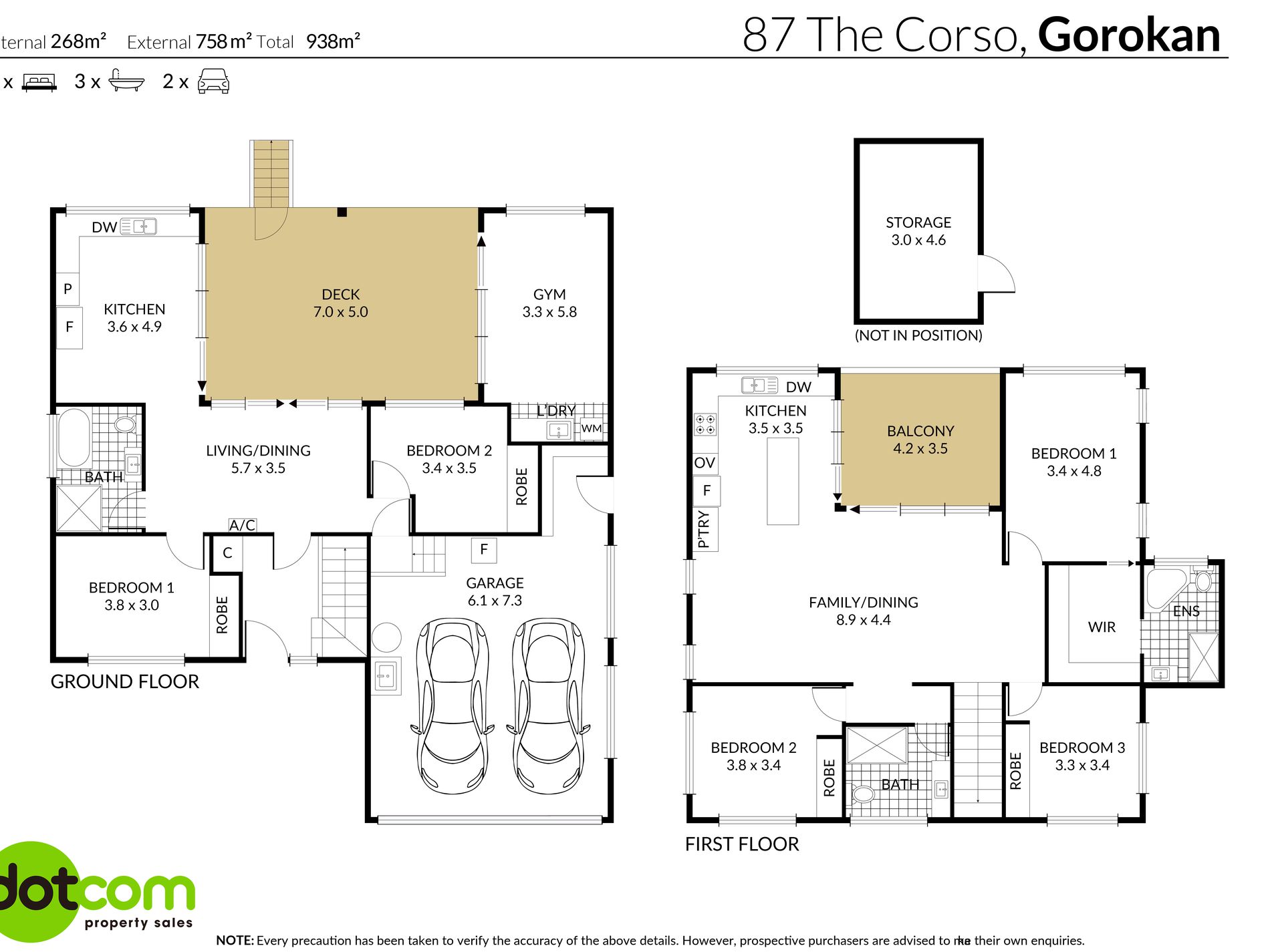87 The Corso, Gorokan