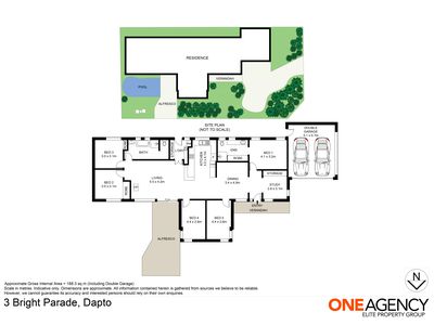 3 Bright Parade, Dapto