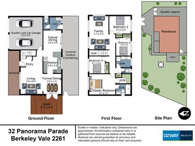 32 Panorama parade , Berkeley Vale